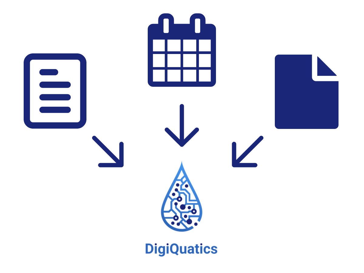 Never lose schedules, records, or files with DigiQuatics Never lose schedules, records, or files with DigiQuatics